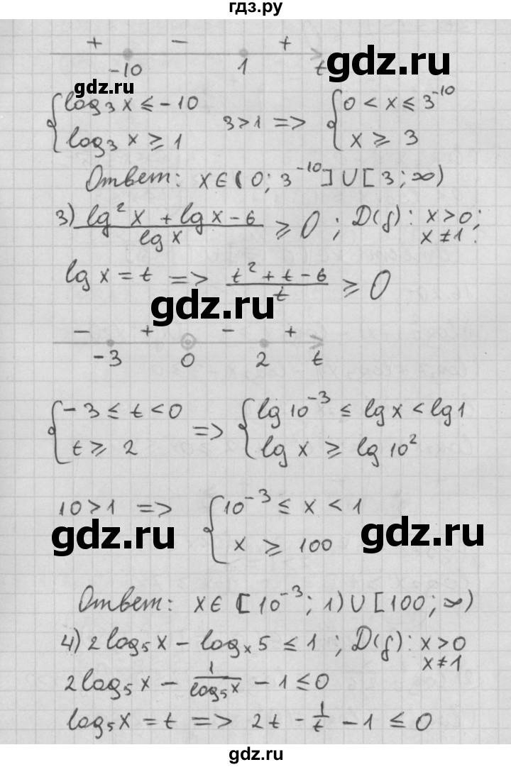 ГДЗ по алгебре 11 класс Мерзляк  Базовый уровень § 16 - 16.19, Решебник к учебнику 2014