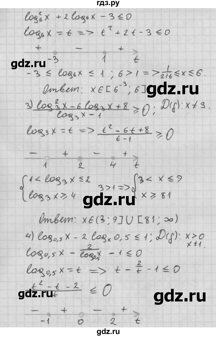 ГДЗ по алгебре 11 класс Мерзляк  Базовый уровень § 16 - 16.20, Решебник к учебнику 2014