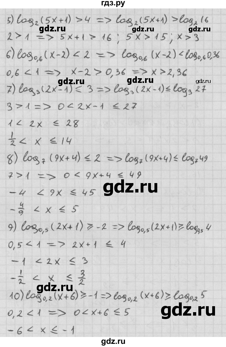 ГДЗ по алгебре 11 класс Мерзляк  Базовый уровень § 16 - 16.3, Решебник к учебнику 2014