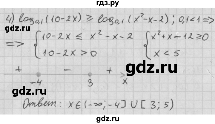 ГДЗ по алгебре 11 класс Мерзляк  Базовый уровень § 16 - 16.8, Решебник к учебнику 2014