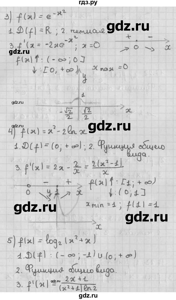 ГДЗ по алгебре 11 класс Мерзляк  Базовый уровень § 17 - 17.21, Решебник к учебнику 2014