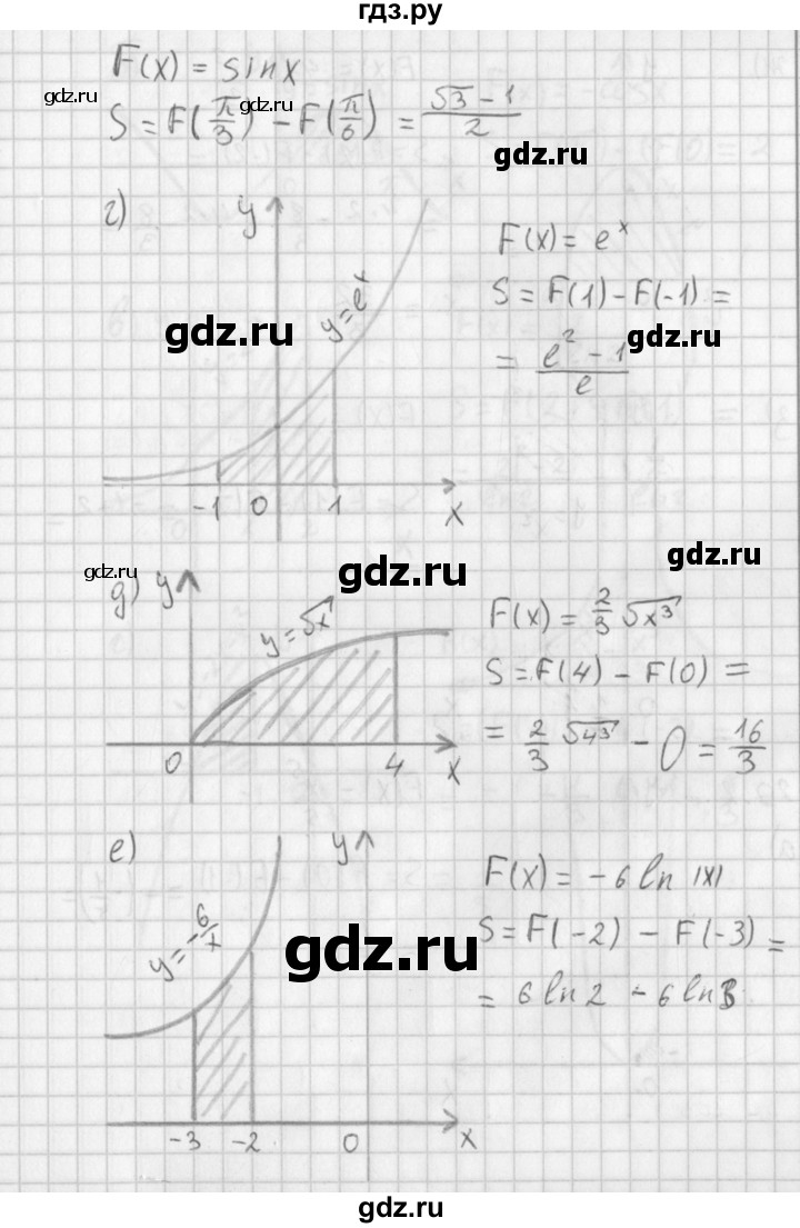 ГДЗ по алгебре 11 класс Мерзляк  Базовый уровень § 20 - 20.1, Решебник к учебнику 2014