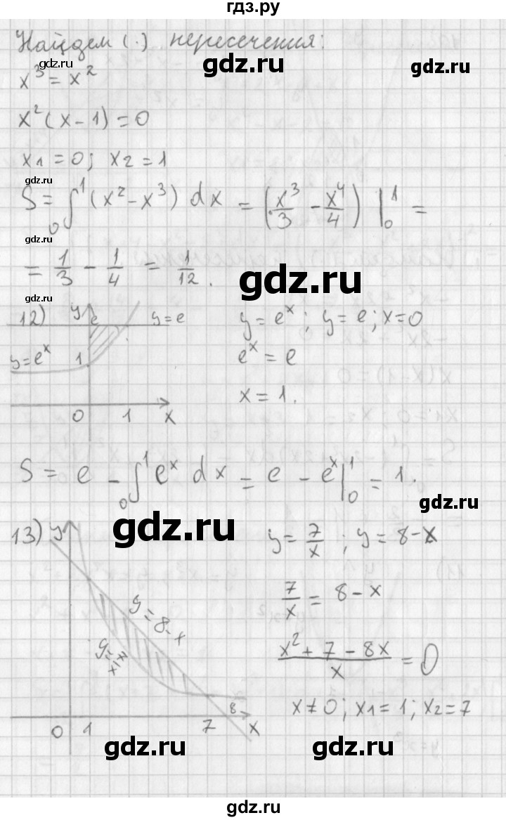 ГДЗ по алгебре 11 класс Мерзляк  Базовый уровень § 20 - 20.10, Решебник к учебнику 2014