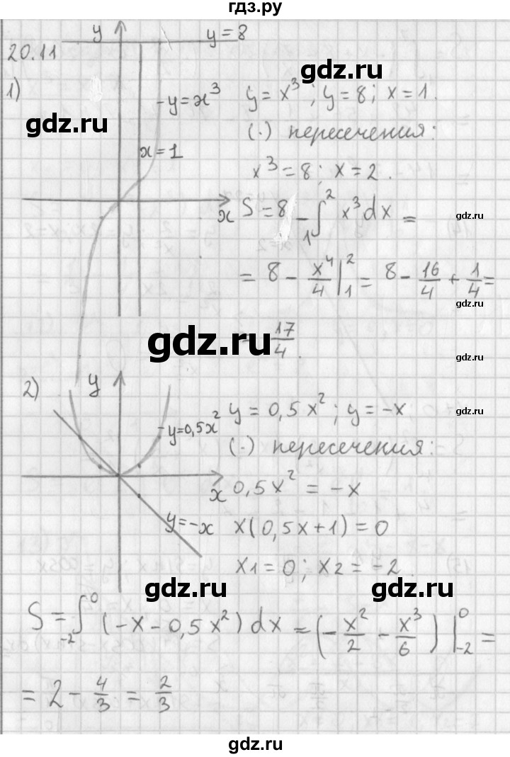 ГДЗ по алгебре 11 класс Мерзляк  Базовый уровень § 20 - 20.11, Решебник к учебнику 2014