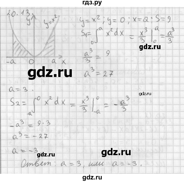 ГДЗ по алгебре 11 класс Мерзляк  Базовый уровень § 20 - 20.13, Решебник к учебнику 2014