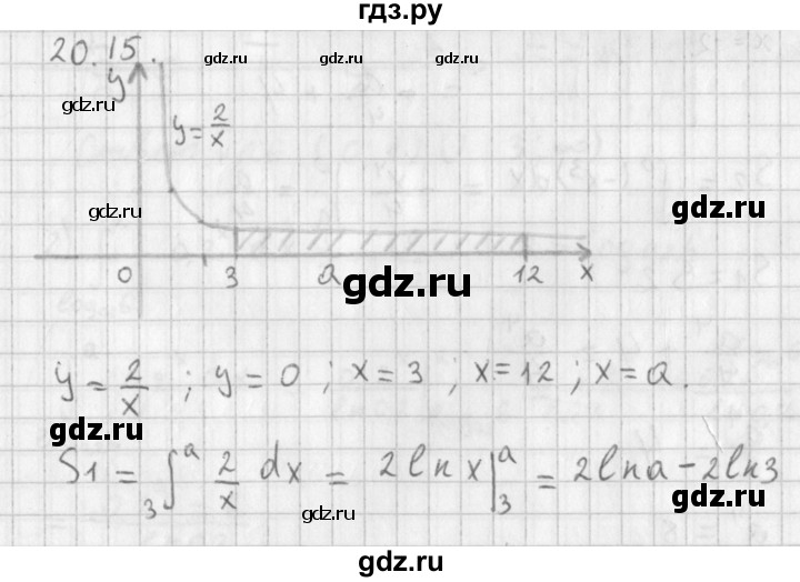 ГДЗ по алгебре 11 класс Мерзляк  Базовый уровень § 20 - 20.15, Решебник к учебнику 2014