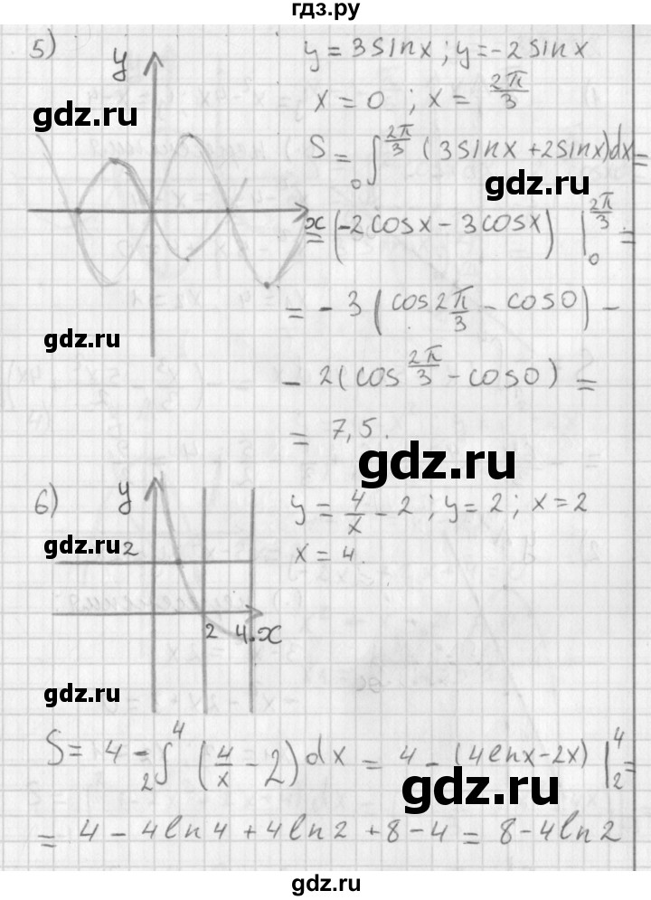ГДЗ по алгебре 11 класс Мерзляк  Базовый уровень § 20 - 20.21, Решебник к учебнику 2014