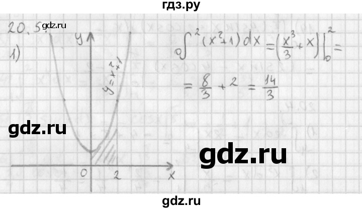 ГДЗ по алгебре 11 класс Мерзляк  Базовый уровень § 20 - 20.5, Решебник к учебнику 2014