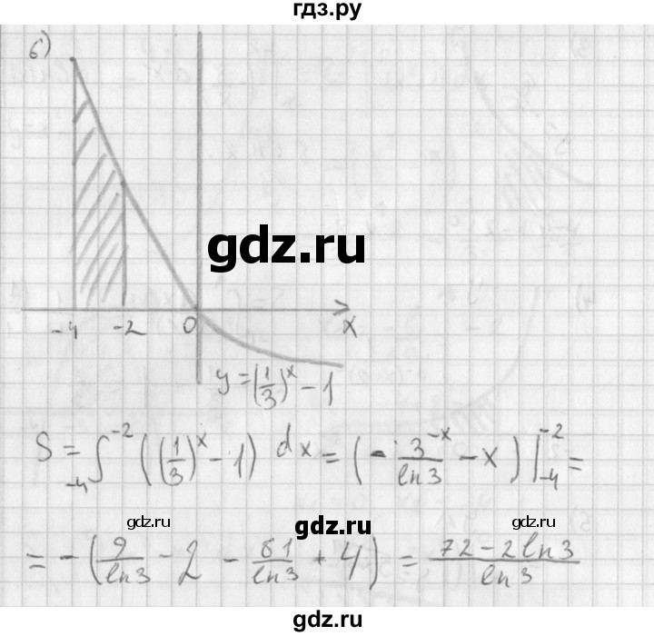 ГДЗ по алгебре 11 класс Мерзляк  Базовый уровень § 20 - 20.6, Решебник к учебнику 2014
