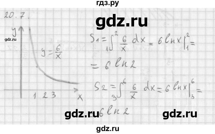 ГДЗ по алгебре 11 класс Мерзляк  Базовый уровень § 20 - 20.7, Решебник к учебнику 2014