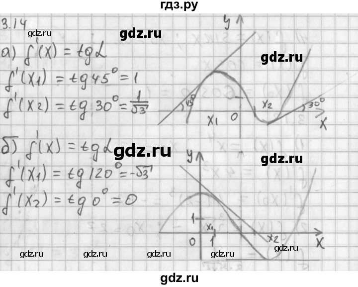 ГДЗ по алгебре 11 класс Мерзляк  Базовый уровень § 3 - 3.14, Решебник к учебнику 2014