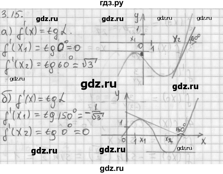 ГДЗ по алгебре 11 класс Мерзляк  Базовый уровень § 3 - 3.15, Решебник к учебнику 2014