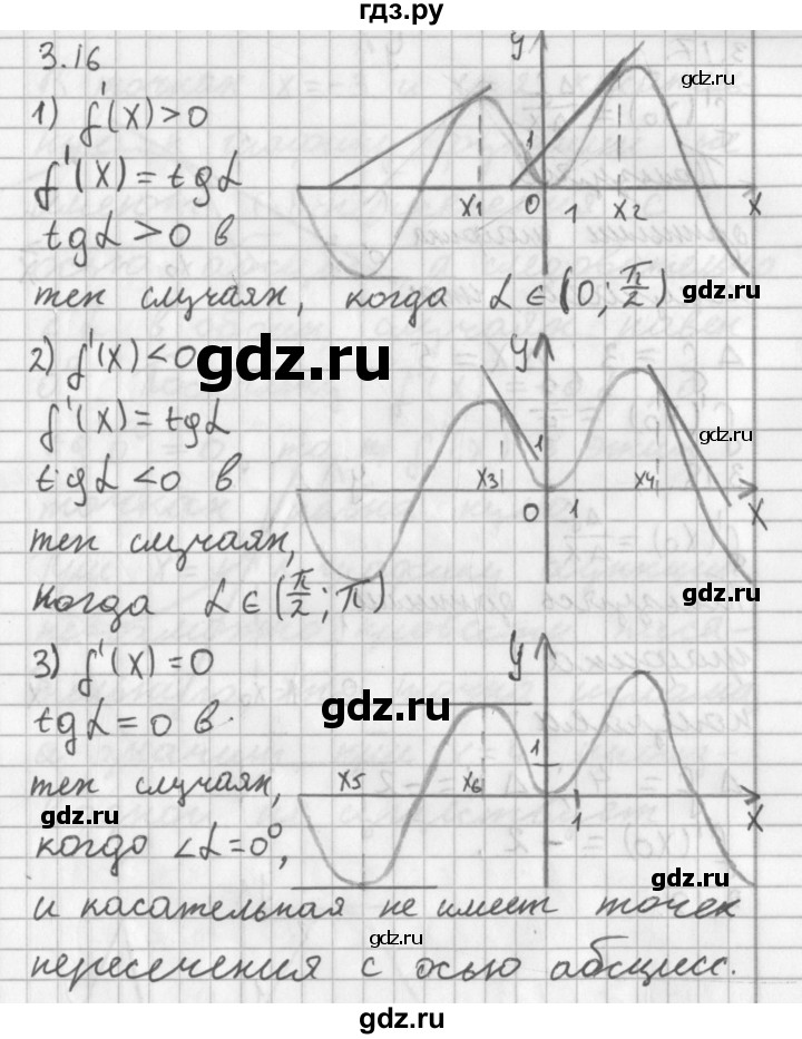 ГДЗ по алгебре 11 класс Мерзляк  Базовый уровень § 3 - 3.16, Решебник к учебнику 2014