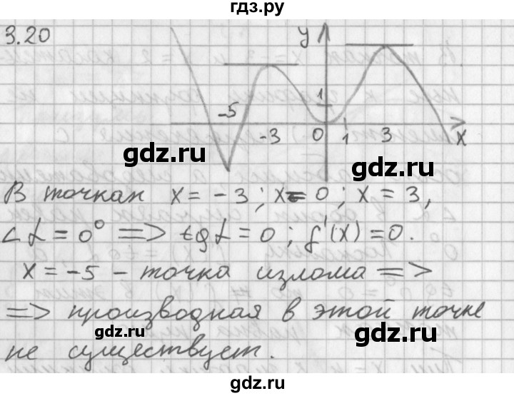 ГДЗ по алгебре 11 класс Мерзляк  Базовый уровень § 3 - 3.20, Решебник к учебнику 2014