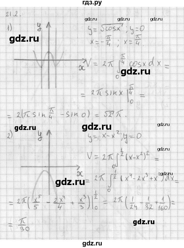 ГДЗ по алгебре 11 класс Мерзляк  Базовый уровень § 21 - 21.2, Решебник к учебнику 2014