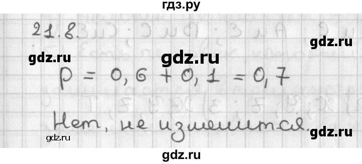 ГДЗ по алгебре 11 класс Мерзляк  Базовый уровень § 21 - 21.8, Решебник к учебнику 2014