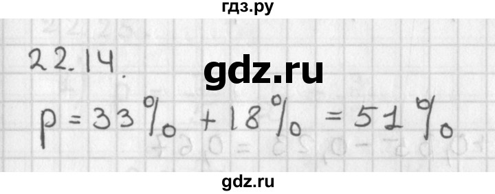 ГДЗ по алгебре 11 класс Мерзляк  Базовый уровень § 22 - 22.14, Решебник к учебнику 2014