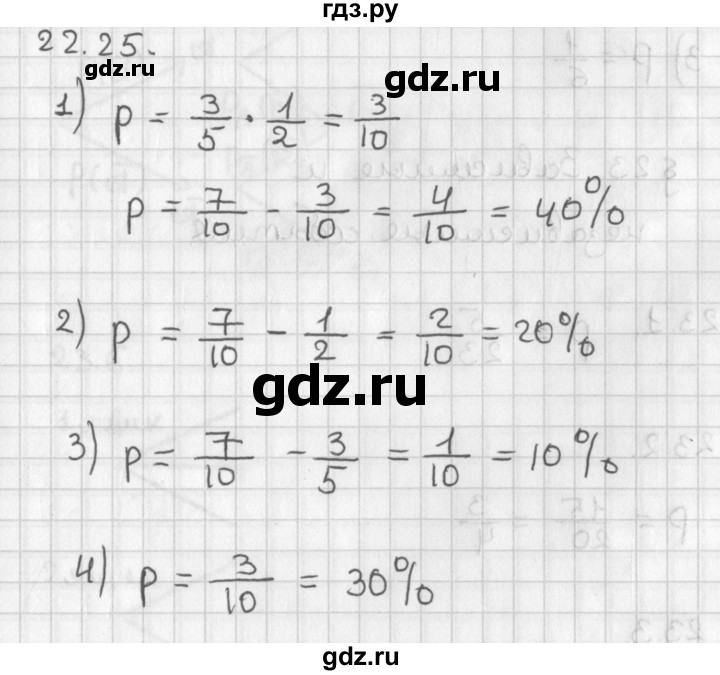 ГДЗ по алгебре 11 класс Мерзляк  Базовый уровень § 22 - 22.25, Решебник к учебнику 2014