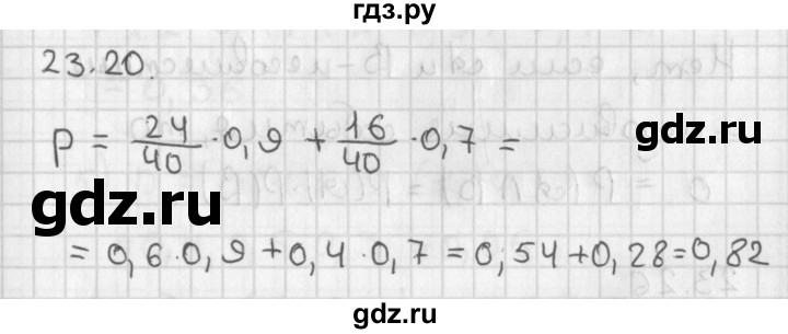 ГДЗ по алгебре 11 класс Мерзляк  Базовый уровень § 23 - 23.20, Решебник к учебнику 2014