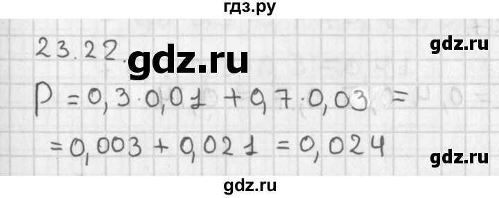 ГДЗ по алгебре 11 класс Мерзляк  Базовый уровень § 23 - 23.22, Решебник к учебнику 2014