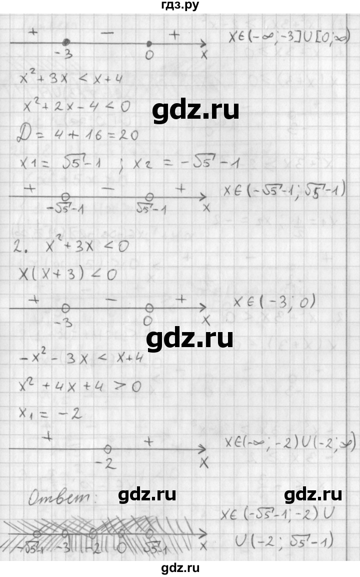 ГДЗ по алгебре 11 класс Мерзляк  Базовый уровень § 24 - 24.17, Решебник к учебнику 2014