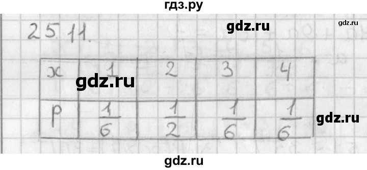 ГДЗ по алгебре 11 класс Мерзляк  Базовый уровень § 25 - 25.11, Решебник к учебнику 2014