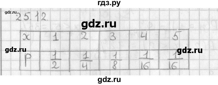ГДЗ по алгебре 11 класс Мерзляк  Базовый уровень § 25 - 25.12, Решебник к учебнику 2014