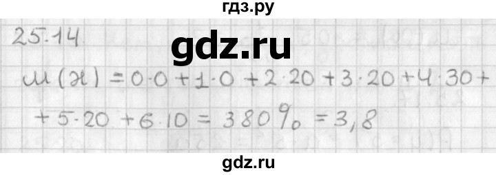 ГДЗ по алгебре 11 класс Мерзляк  Базовый уровень § 25 - 25.14, Решебник к учебнику 2014