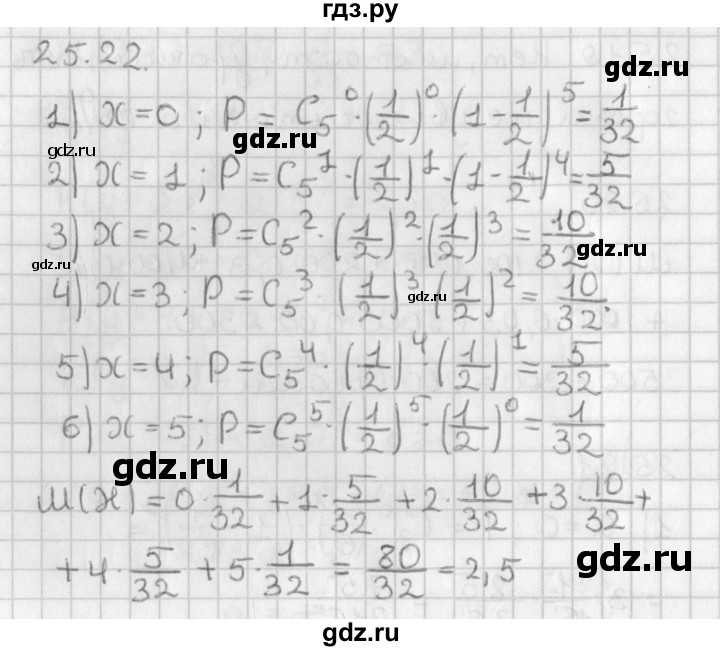 ГДЗ по алгебре 11 класс Мерзляк  Базовый уровень § 25 - 25.22, Решебник к учебнику 2014