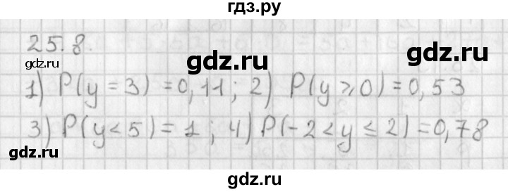 ГДЗ по алгебре 11 класс Мерзляк  Базовый уровень § 25 - 25.8, Решебник к учебнику 2014