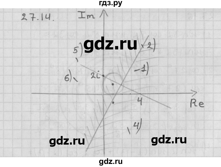 ГДЗ по алгебре 11 класс Мерзляк  Базовый уровень § 27 - 27.14, Решебник к учебнику 2014
