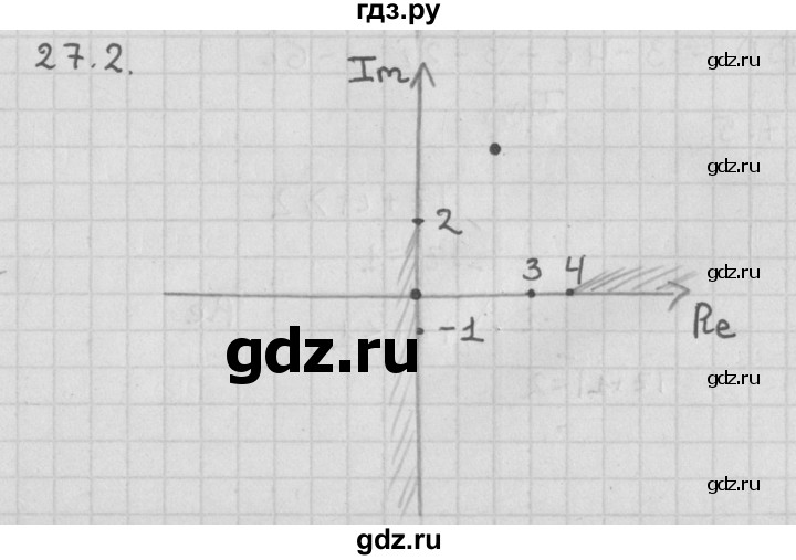ГДЗ по алгебре 11 класс Мерзляк  Базовый уровень § 27 - 27.2, Решебник к учебнику 2014