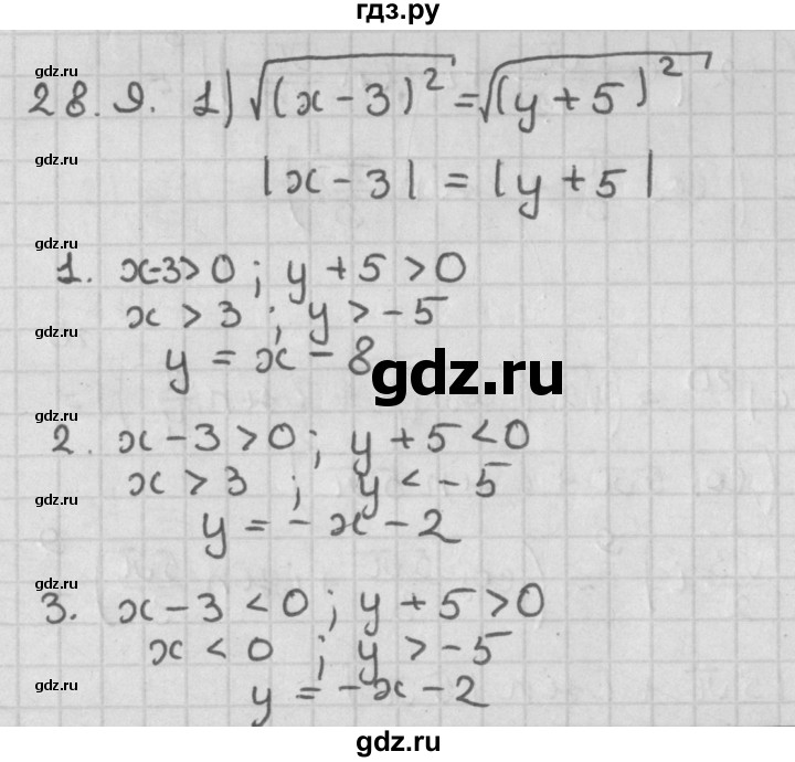 ГДЗ по алгебре 11 класс Мерзляк  Базовый уровень § 28 - 28.9, Решебник к учебнику 2014