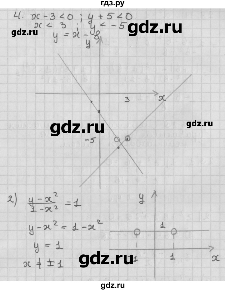 ГДЗ по алгебре 11 класс Мерзляк  Базовый уровень § 28 - 28.9, Решебник к учебнику 2014
