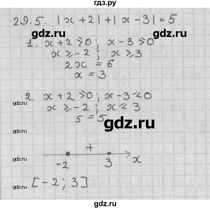ГДЗ по алгебре 11 класс Мерзляк  Базовый уровень § 29 - 29.5, Решебник к учебнику 2014