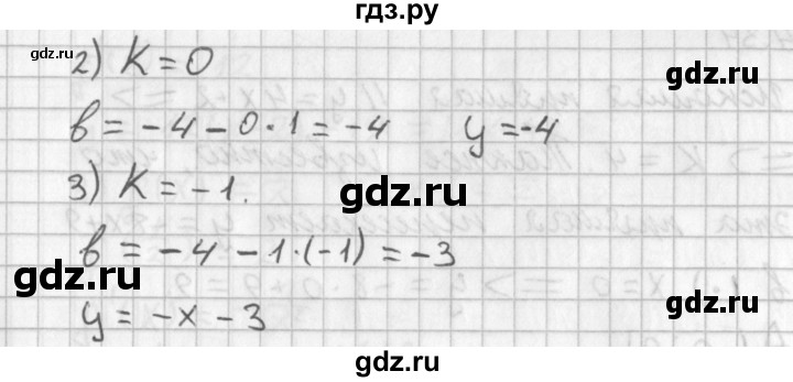 ГДЗ по алгебре 11 класс Мерзляк  Базовый уровень § 4 - 4.31, Решебник к учебнику 2014