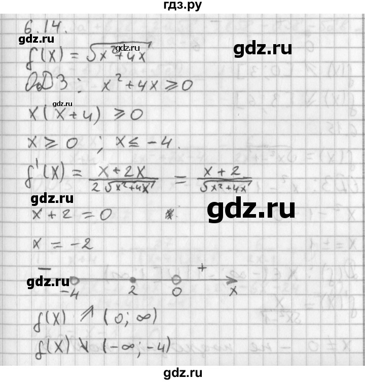 ГДЗ по алгебре 11 класс Мерзляк  Базовый уровень § 6 - 6.14, Решебник к учебнику 2014