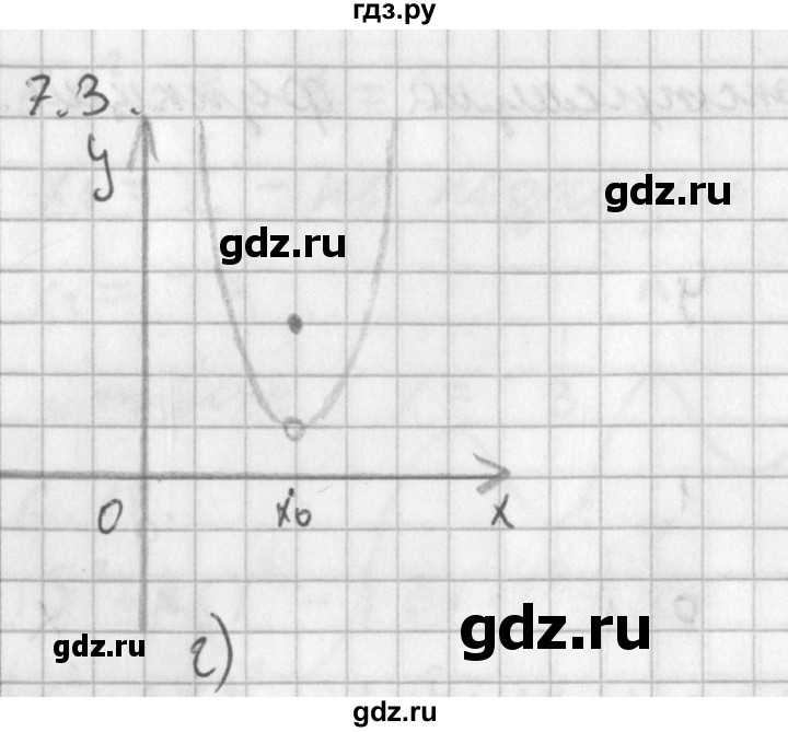 ГДЗ по алгебре 11 класс Мерзляк  Базовый уровень § 7 - 7.3, Решебник к учебнику 2014
