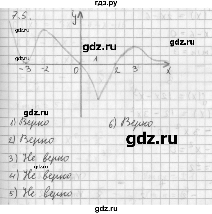 ГДЗ по алгебре 11 класс Мерзляк  Базовый уровень § 7 - 7.5, Решебник к учебнику 2014