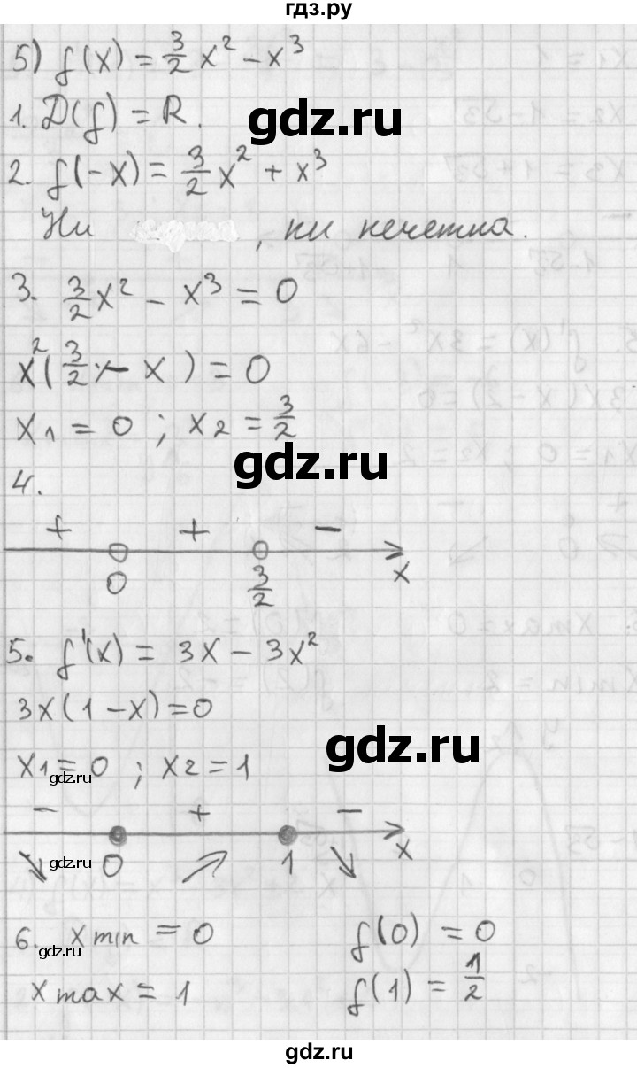 ГДЗ по алгебре 11 класс Мерзляк  Базовый уровень § 9 - 9.1, Решебник к учебнику 2014