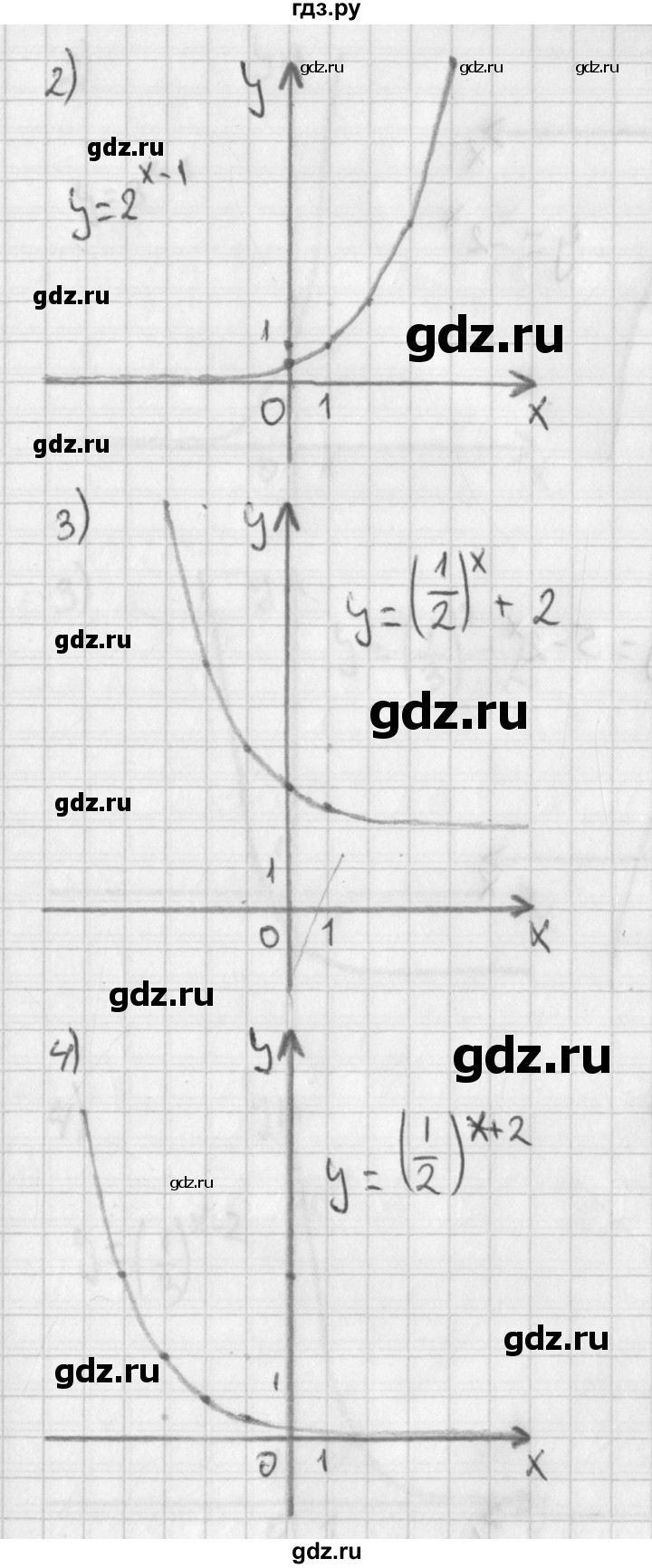 ГДЗ по алгебре 11 класс Мерзляк  Базовый уровень § 10 - 10.24, Решебник к учебнику 2014