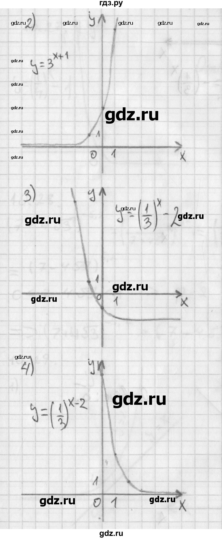 ГДЗ по алгебре 11 класс Мерзляк  Базовый уровень § 10 - 10.25, Решебник к учебнику 2014