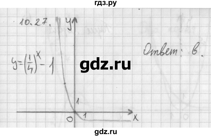 ГДЗ по алгебре 11 класс Мерзляк  Базовый уровень § 10 - 10.27, Решебник к учебнику 2014