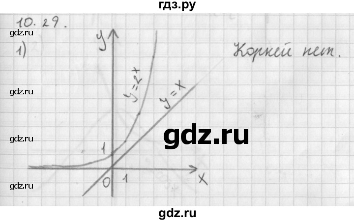 ГДЗ по алгебре 11 класс Мерзляк  Базовый уровень § 10 - 10.29, Решебник к учебнику 2014