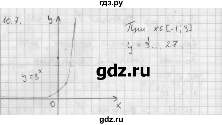 ГДЗ по алгебре 11 класс Мерзляк  Базовый уровень § 10 - 10.7, Решебник к учебнику 2014