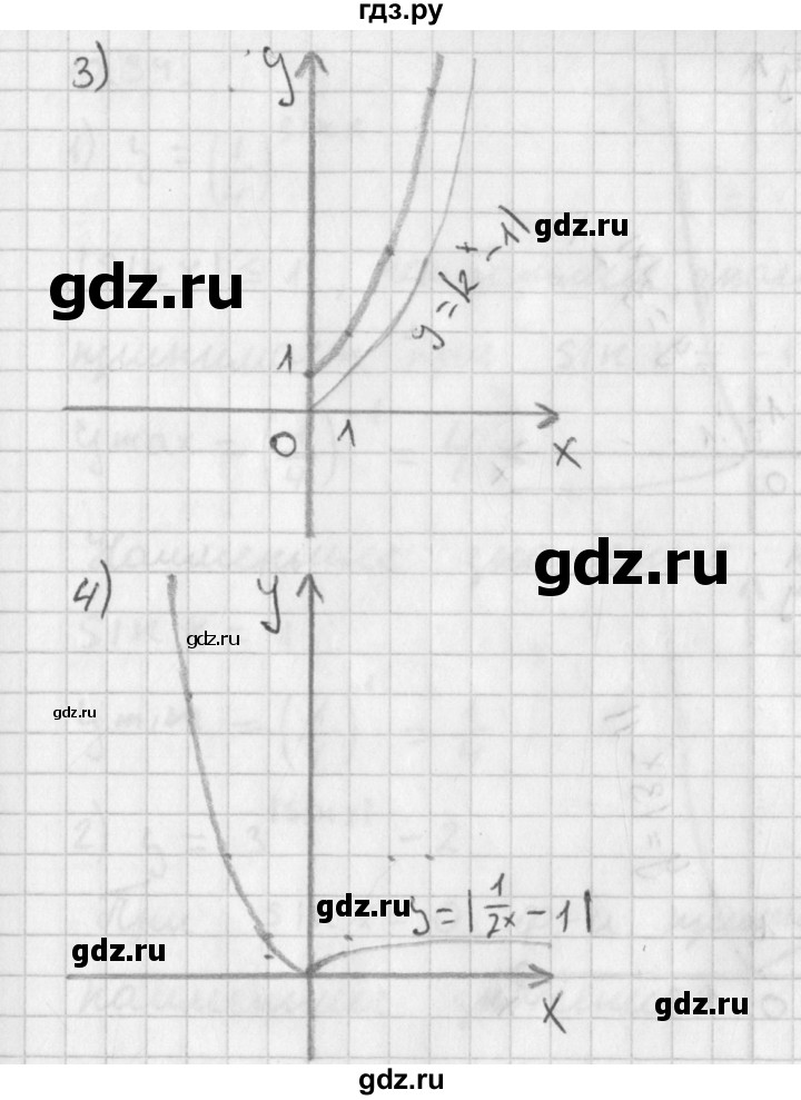 ГДЗ по алгебре 11 класс Мерзляк  Базовый уровень § 1 - 1.31, Решебник к учебнику 2021
