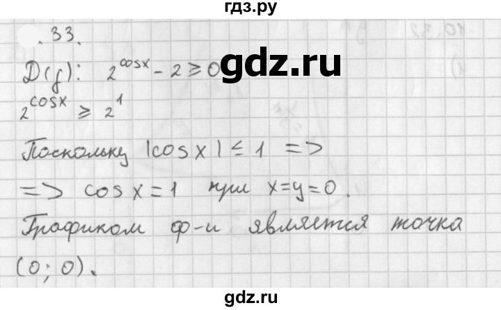ГДЗ по алгебре 11 класс Мерзляк  Базовый уровень § 1 - 1.33, Решебник к учебнику 2021