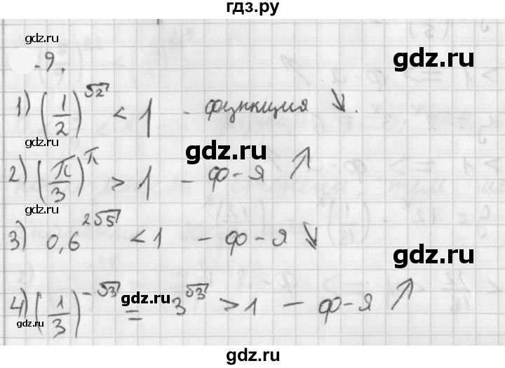ГДЗ по алгебре 11 класс Мерзляк  Базовый уровень § 1 - 1.9, Решебник к учебнику 2021