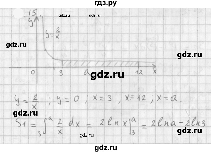 ГДЗ по алгебре 11 класс Мерзляк  Базовый уровень § 11 - 11.15, Решебник к учебнику 2021