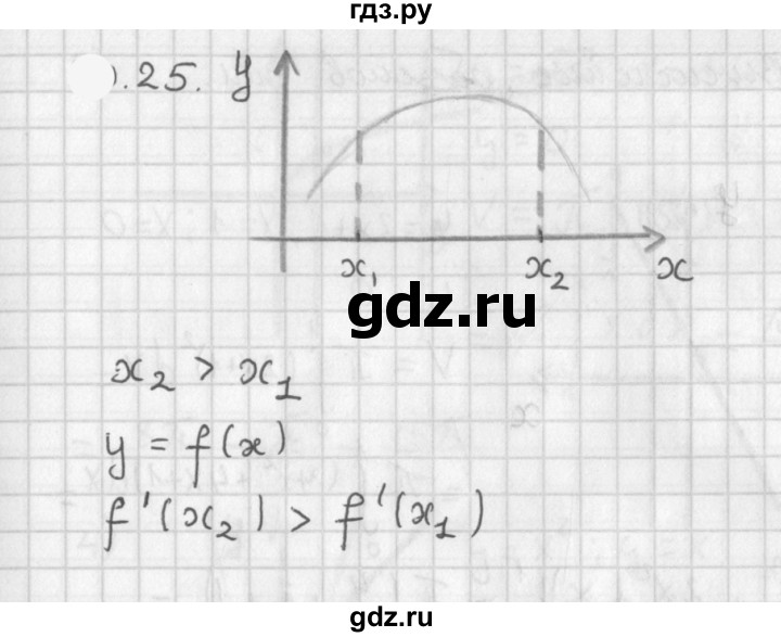 ГДЗ по алгебре 11 класс Мерзляк  Базовый уровень § 11 - 11.25, Решебник к учебнику 2021